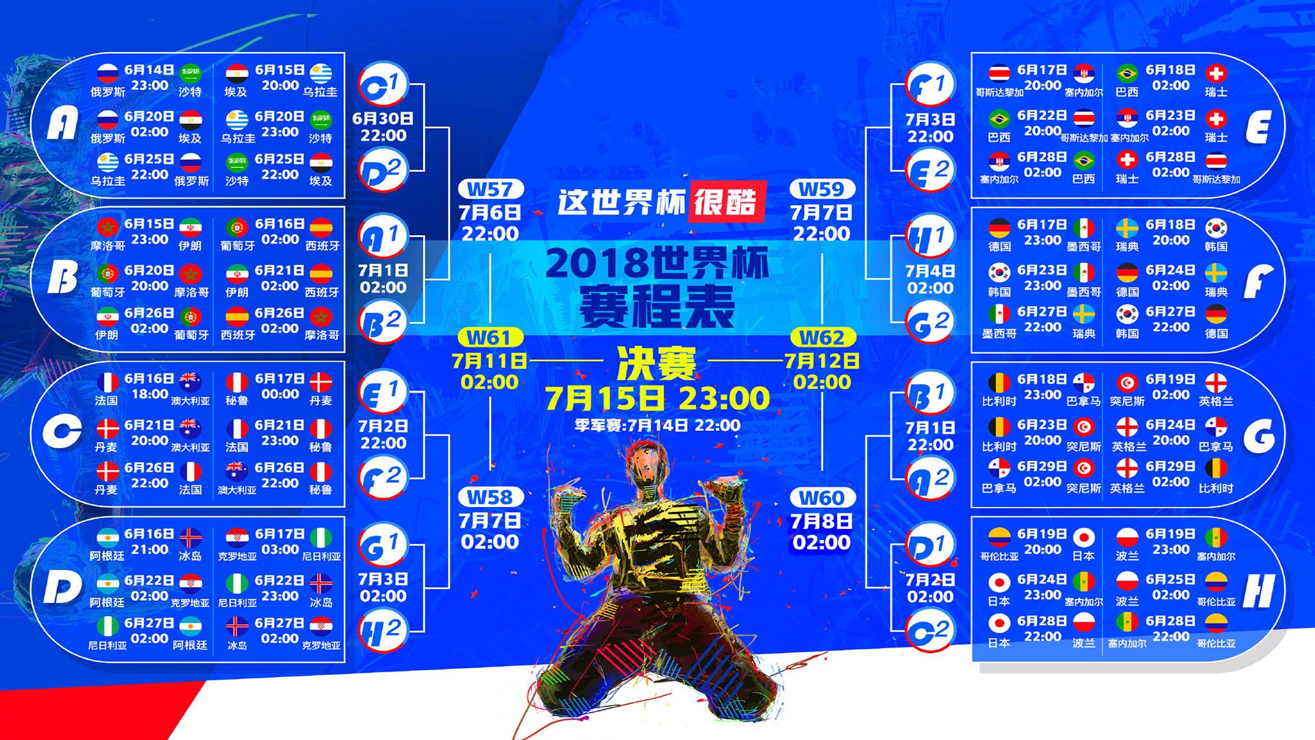 主辦國-电竞篮球双线告捷，Doinb力挽狂澜，公牛核心斩落强敌